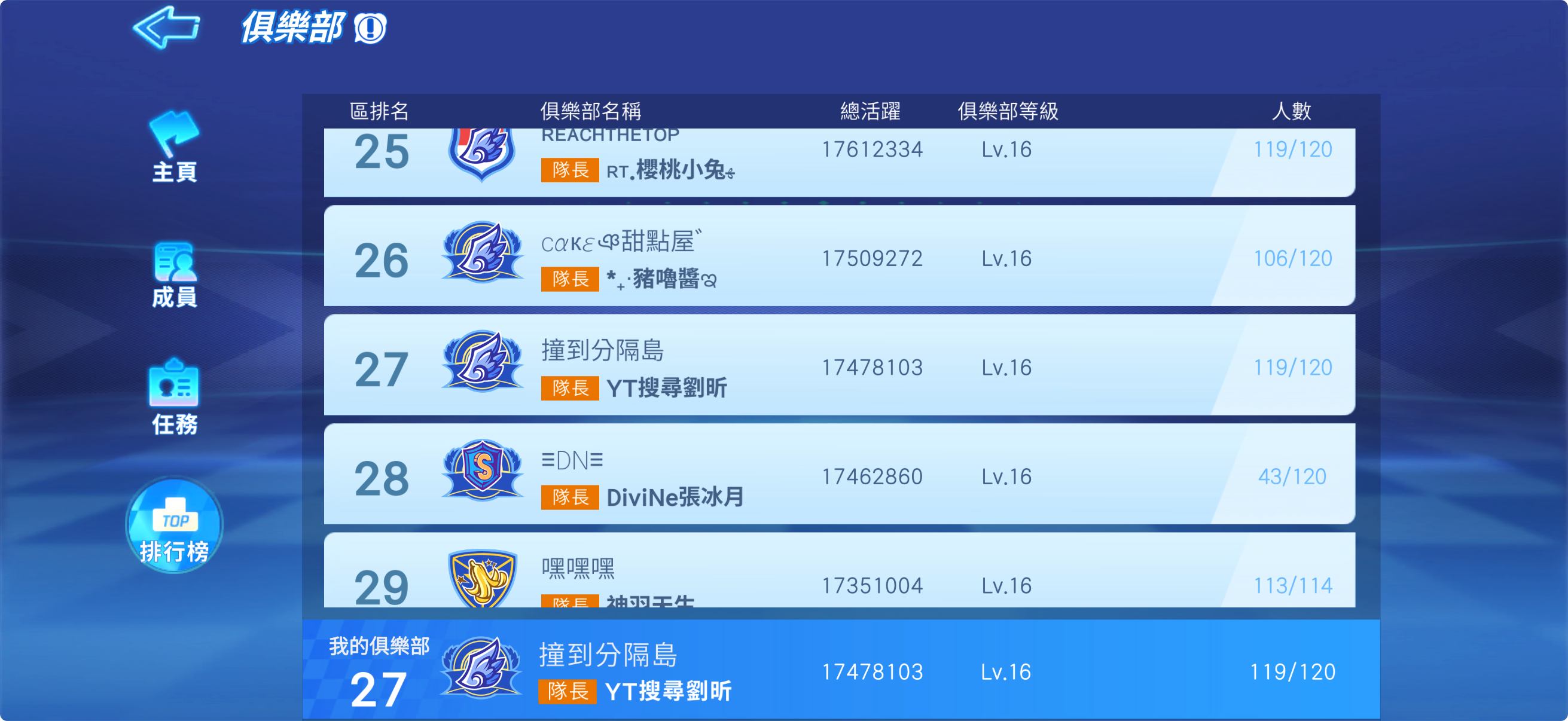 rank_27