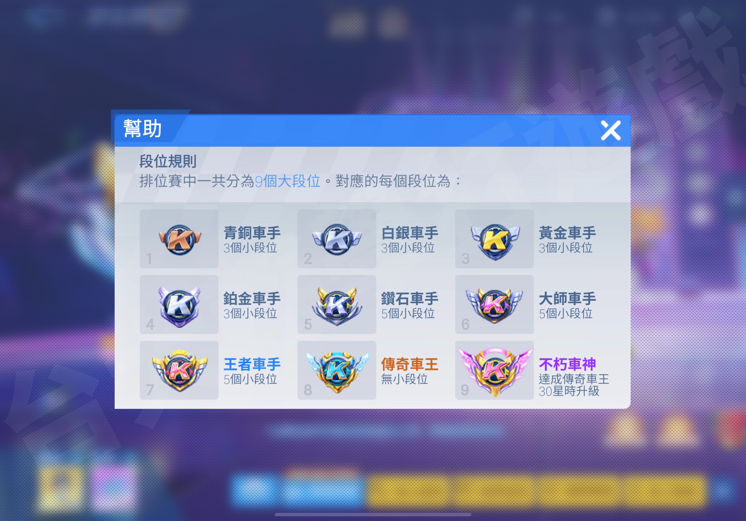 《跑跑卡丁車Rush+》上賽季段位如何繼承？新賽季段位一覽表 | 排位重置 | 排位繼承